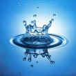 water water